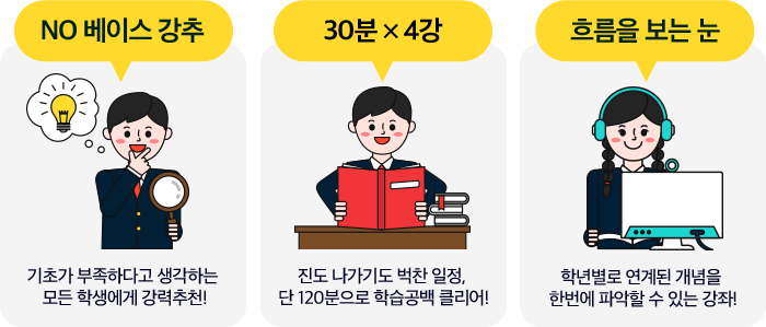 No베이스 강추, 30분X4강, 흐름을 보는 눈을 키워준다.